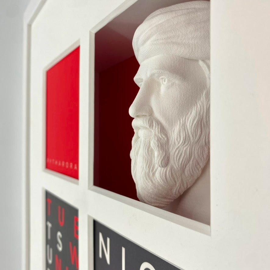 3D-Objektbild 'Pythagoras', Detailansicht Gipsbüste